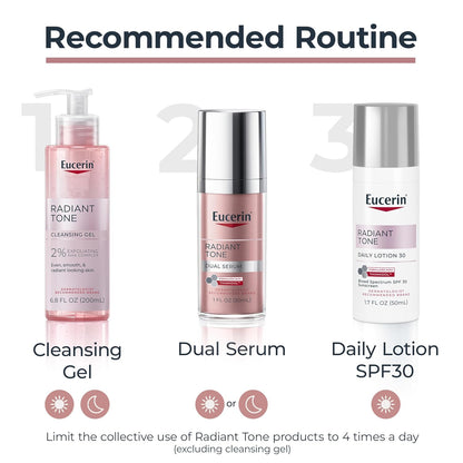 Eucerin Radiant Tone Daily Face Lotion SPF 30 – Premium Dark Spot Corrector for Refined Skincare