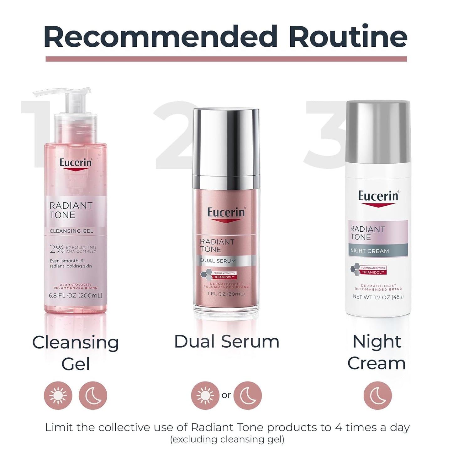 Eucerin Radiant Tone Night Cream – Simple, Unscented Dark Spot Corrector for Clean Routines