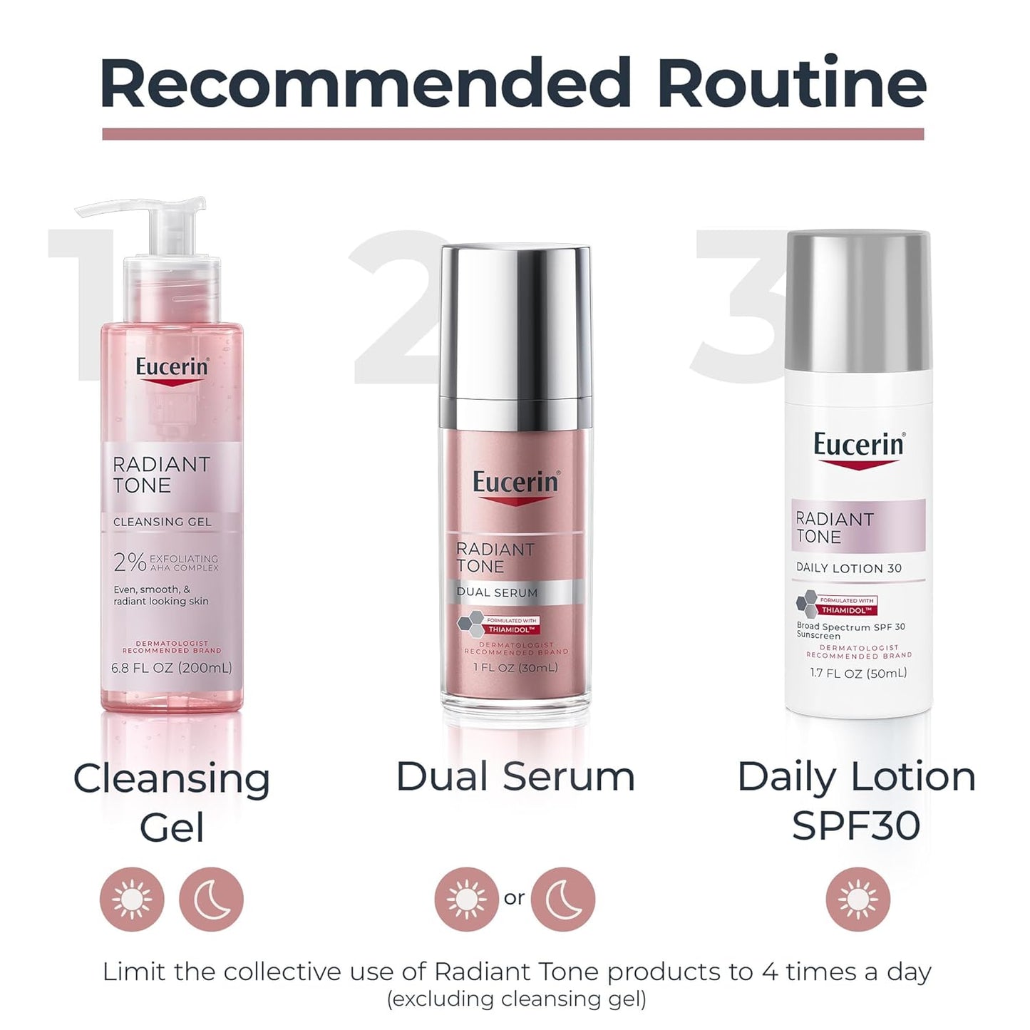 Eucerin Radiant Tone Serum - Essential Dark Spot Corrector for Clean Beauty Routine