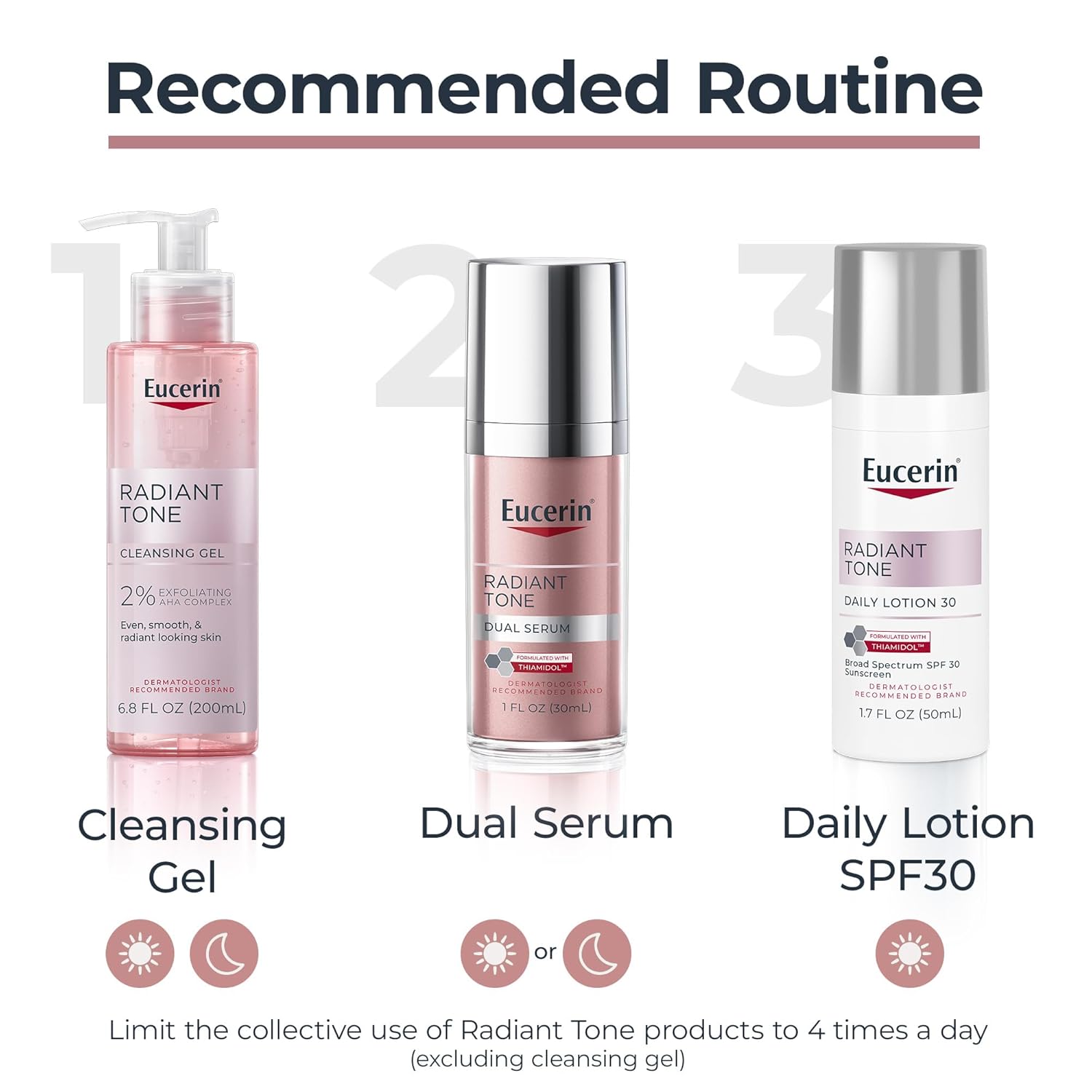 Eucerin Radiant Tone Serum - Essential Dark Spot Corrector for Clean Beauty Routine