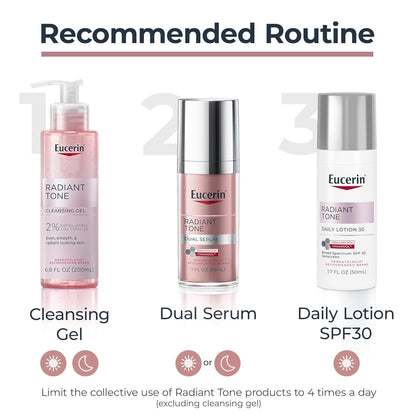 Eucerin Radiant Tone Serum - Essential Dark Spot Corrector for Clean Beauty Routine