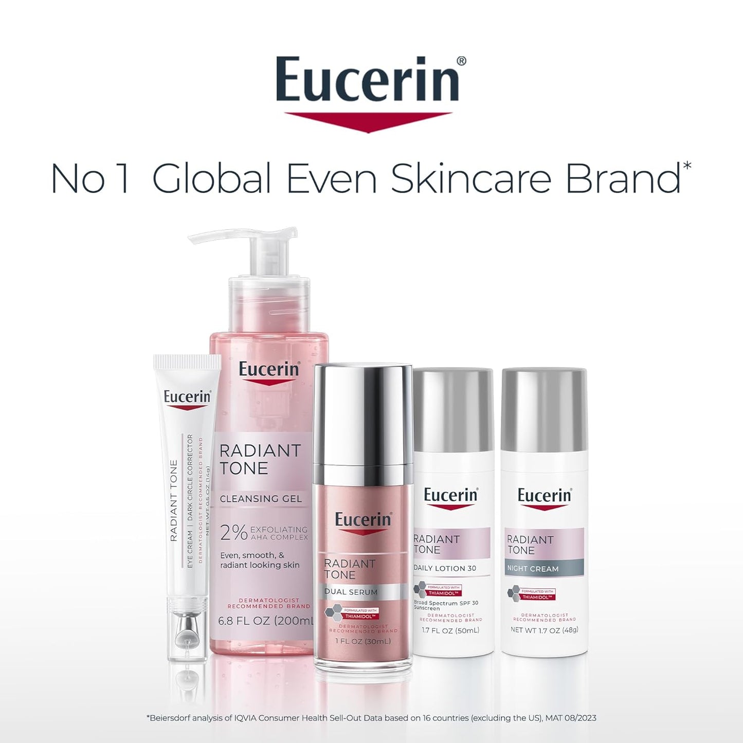 Eucerin Radiant Tone Serum - Essential Dark Spot Corrector for Clean Beauty Routine