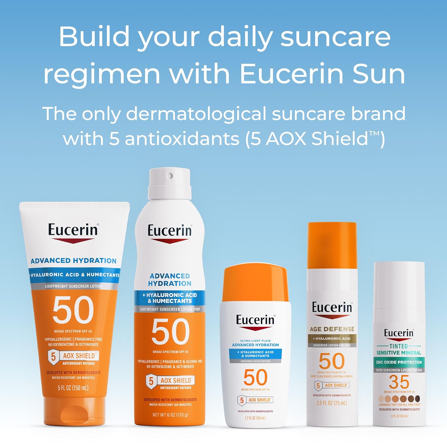 Eucerin Sun Advanced Hydration SPF 50 – Water-Resistant Sunscreen for Beach, Pool & Hiking