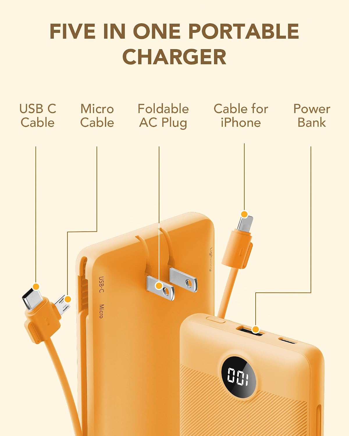extra usb-a port and usb-c port for additional simultaneous device charging