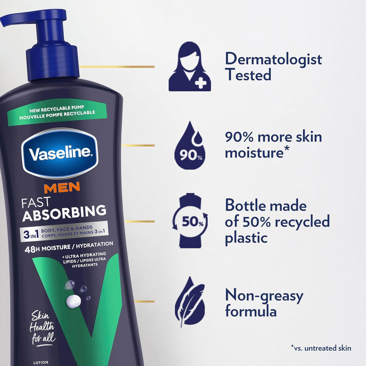fast-absorbing, non-greasy formula that sinks in within 15 seconds
