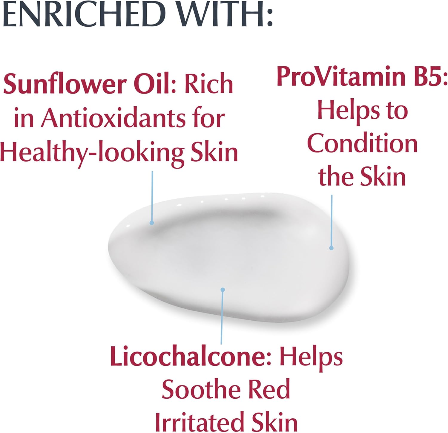 fast-absorbing, non-greasy lightweight cream texture