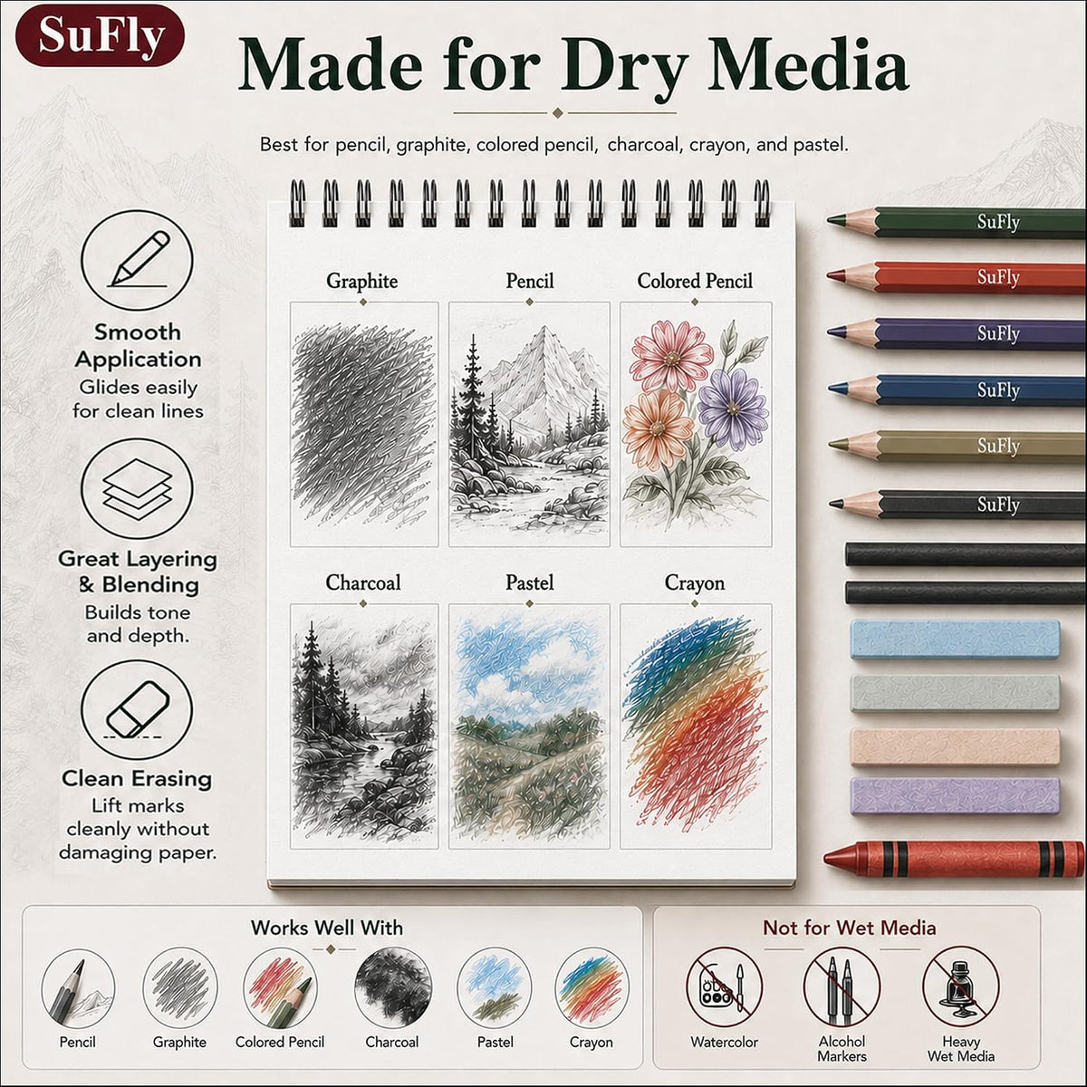 fine tooth paper surface optimized for dry media (pencil, graphite, colored pencil, charcoal, crayon, pastel)