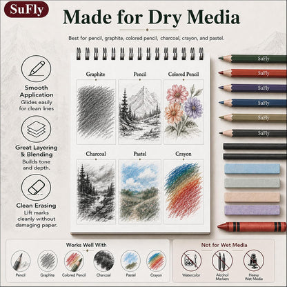 fine tooth paper surface optimized for dry media (pencil, graphite, colored pencil, charcoal, crayon, pastel)