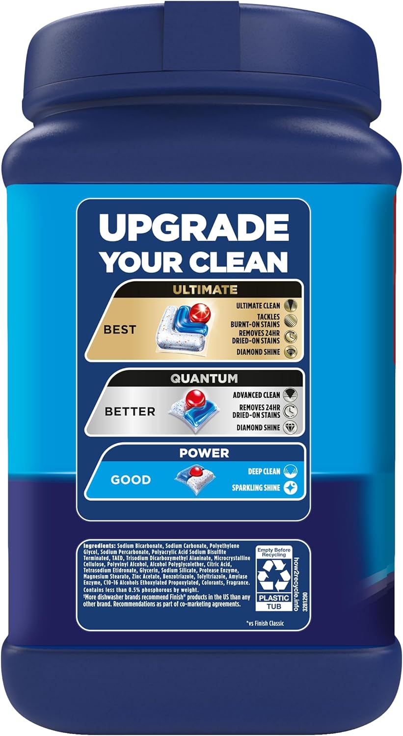 Finish Classic Dishwasher Pods 84 ct. – Busy Home Office Kitchen, No-Pre-Rinse Daily Dishwashing