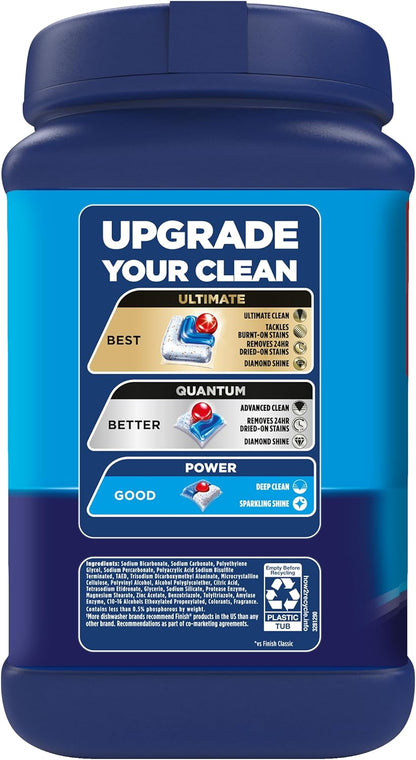 Finish Classic Dishwasher Pods 84 ct. – Busy Home Office Kitchen, No-Pre-Rinse Daily Dishwashing