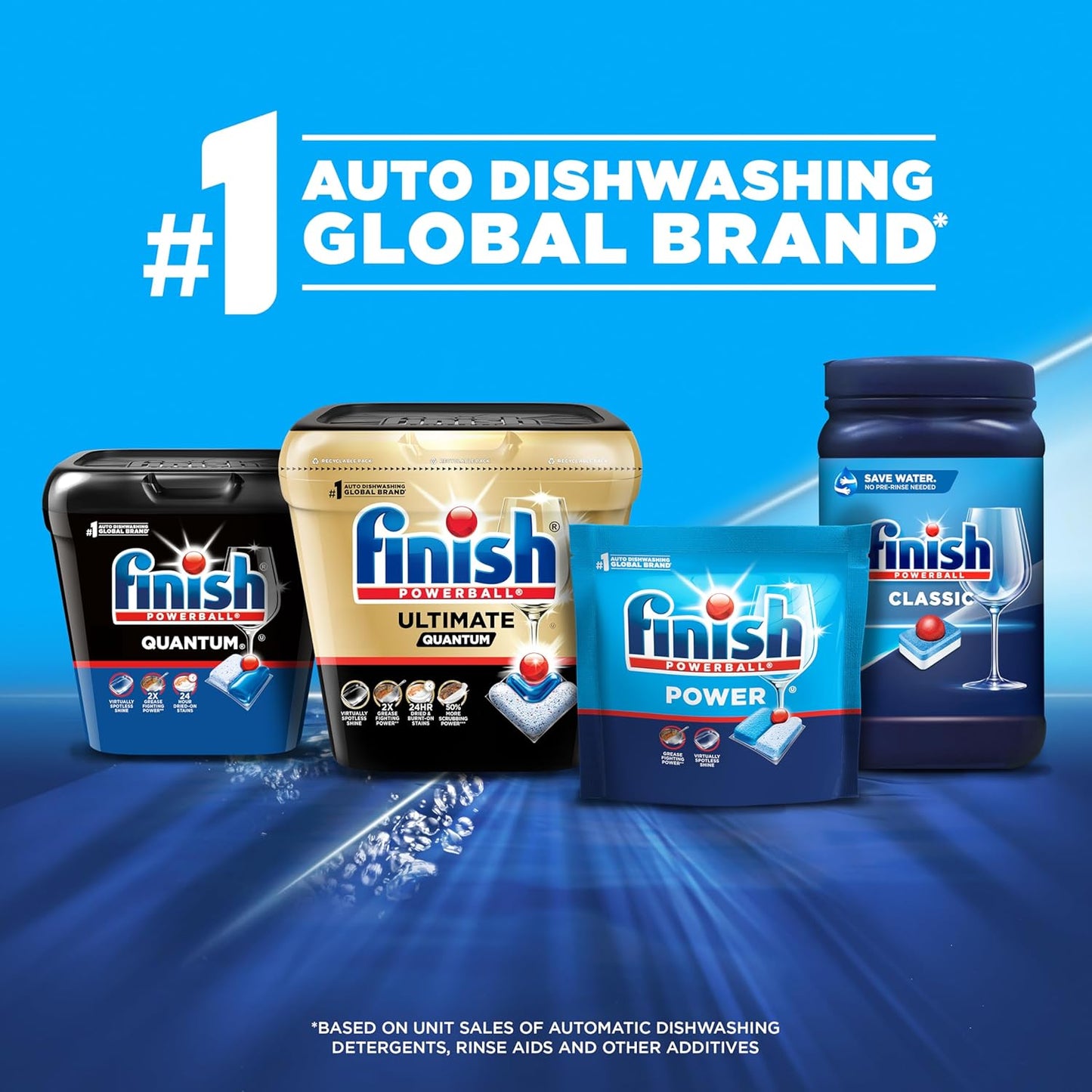 Finish Classic Dishwasher Pods 84 ct. – Busy Home Office Kitchen, No-Pre-Rinse Daily Dishwashing