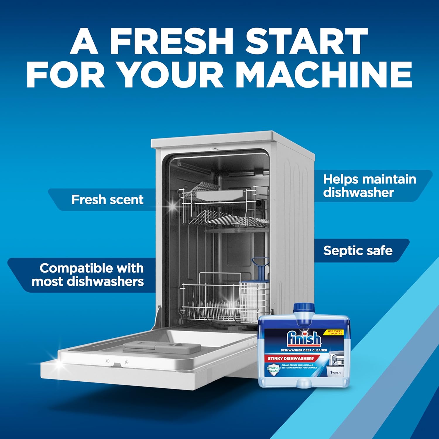 Finish Dishwasher Cleaner Liquid – Fresh-Smelling Family Kitchen Reset, Quarterly Deep Clean Ritual