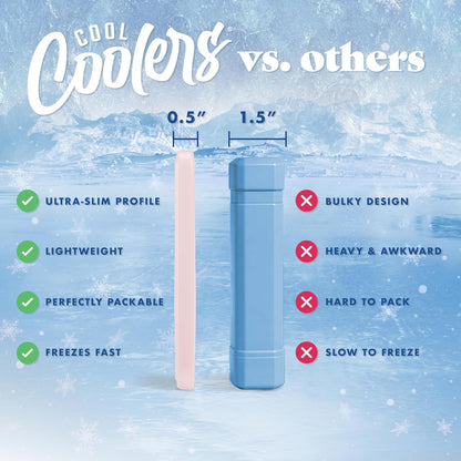 Fit & Fresh Cool Coolers XL Slim Ice Packs for Travel and Day Trips, Compact Freezer Packs for Backpacks and Soft Coolers