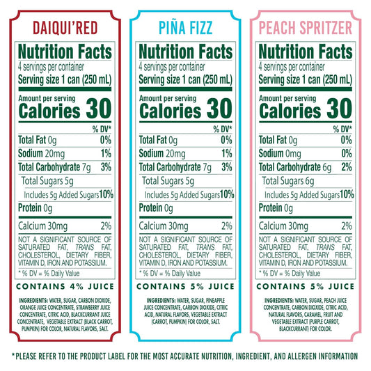 five available variants by flavor profile (variety pack, peach spritzer, daiqui'red, pina fizz, citrus)