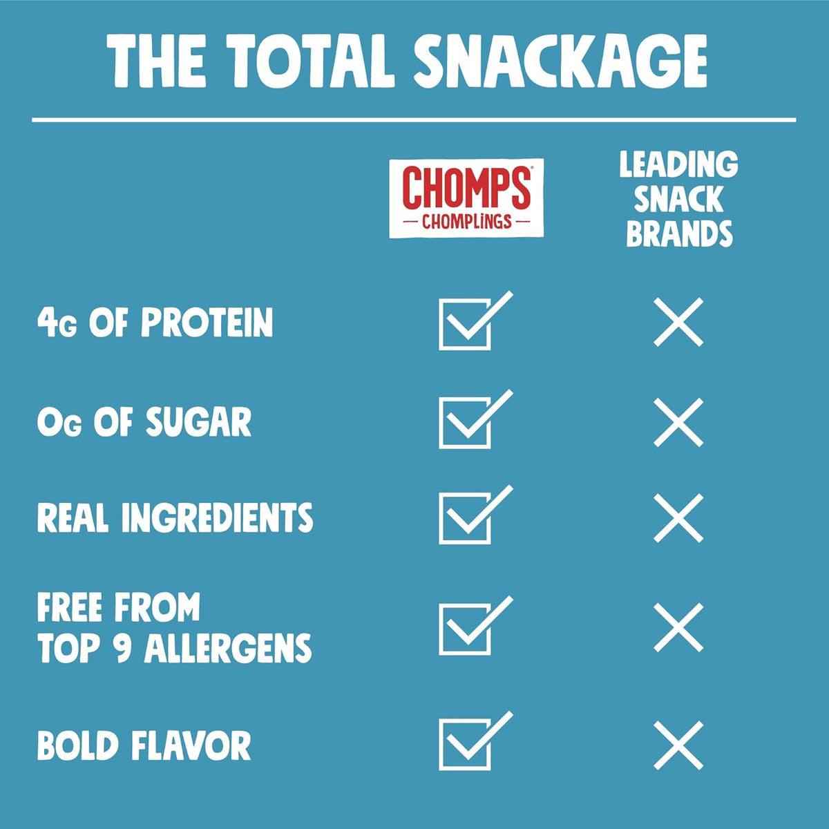 five flavor varieties (original, italian style, sea salt, jalapeno, smoky bbq) to suit different palates