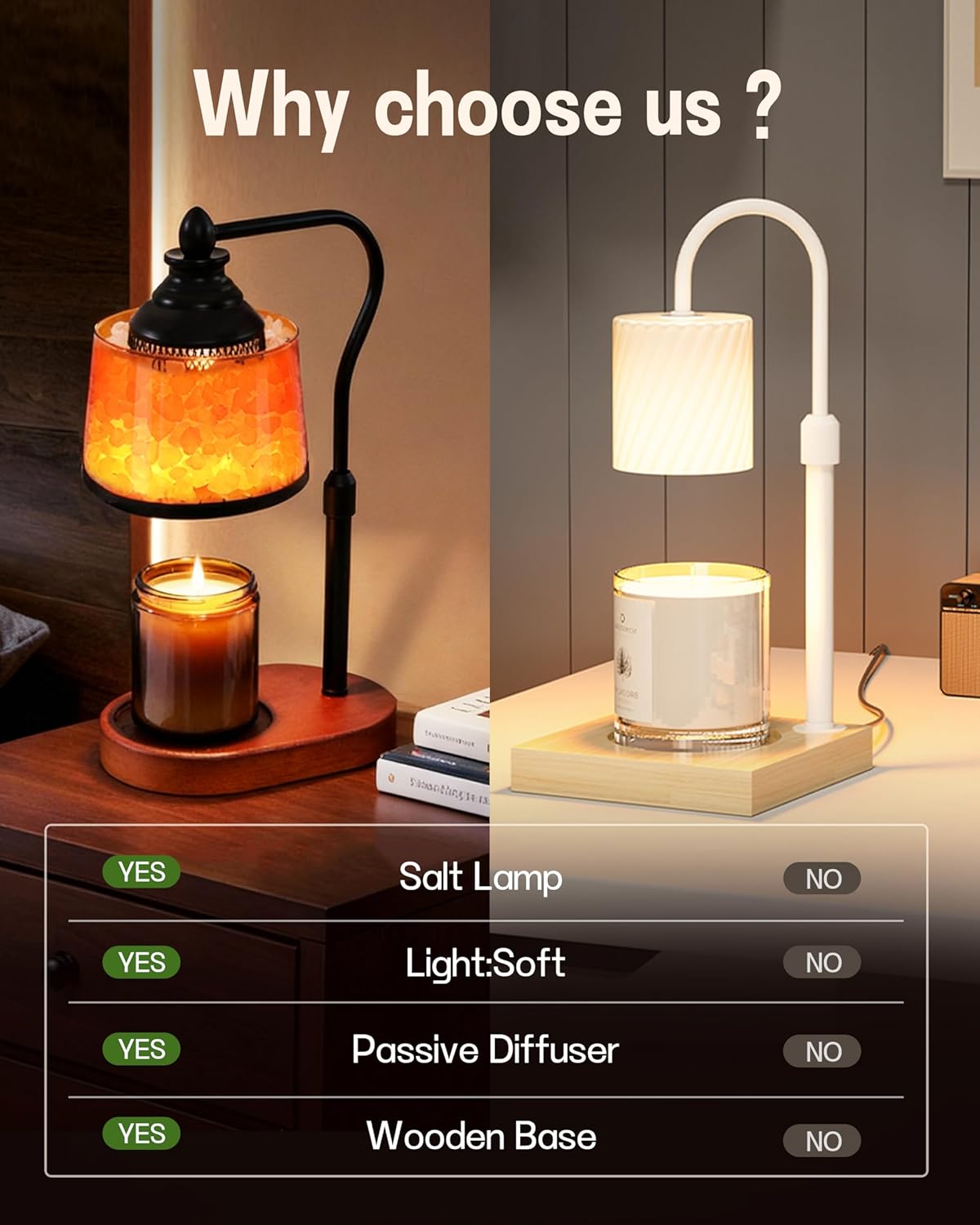flameless halogen-bulb warming system (2 bulbs included) that melts jar candles from above