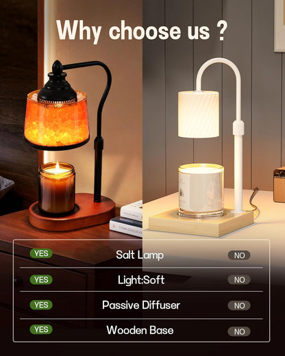 flameless halogen-bulb warming system (2 bulbs included) that melts jar candles from above