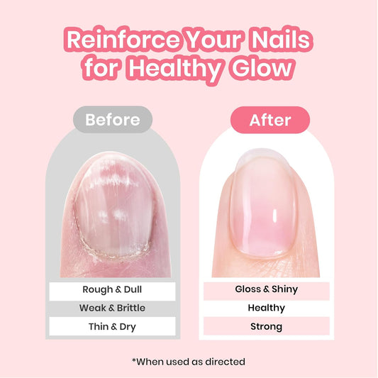 flexible gel formula that resists nicks, chips, and smudges after curing
