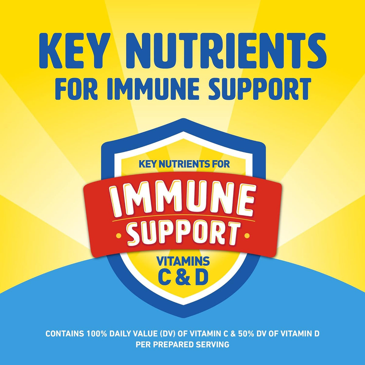 fortified blend of vitamins and minerals including calcium, iron, vitamin d, and b-complex