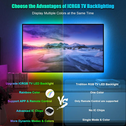 four size variants (10ft/16.4ft/18ft/24.6ft) engineered for 40–100 inch televisions