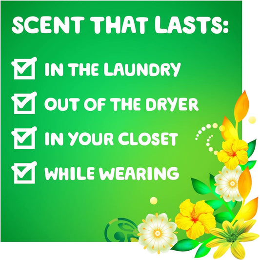 fragrance capsule technology that breaks throughout the day for sustained scent