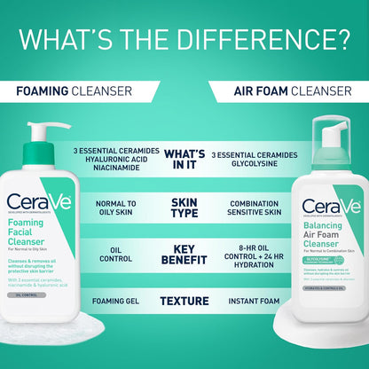 fragrance-free, non-comedogenic, non-irritating formula