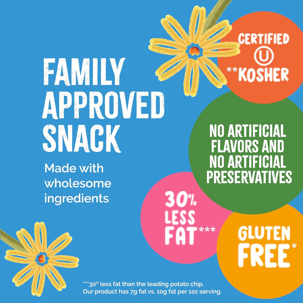 free from artificial flavors and artificial preservatives