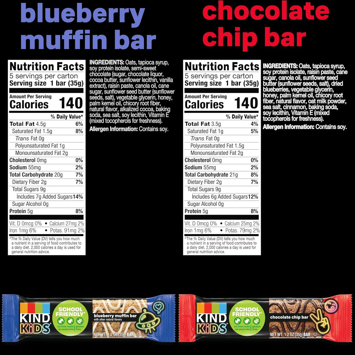free from peanuts and tree nuts; certified gluten free