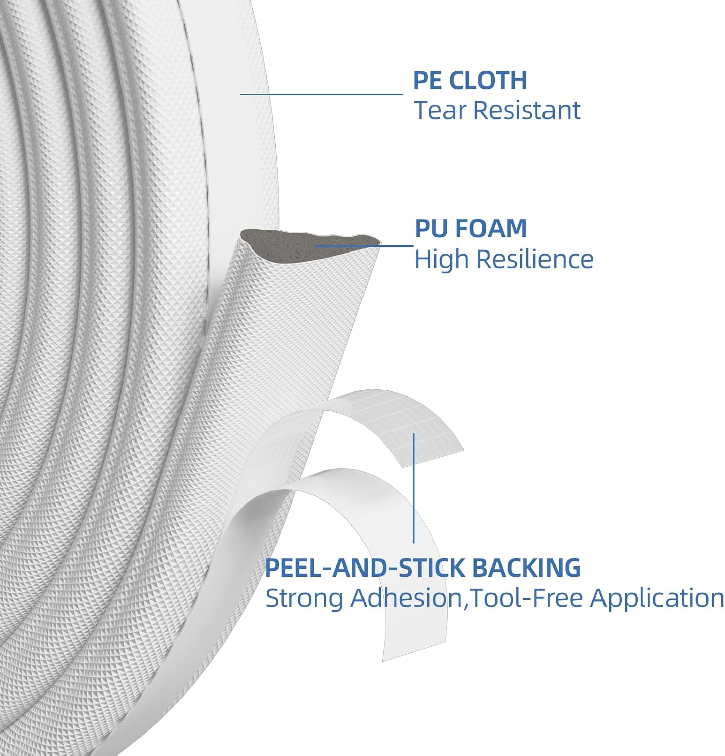 FrostGuard Wedge Door Seal Strip – Bedroom Window Draft Stopper for Deeper Sleep, Noise and Light Blocker