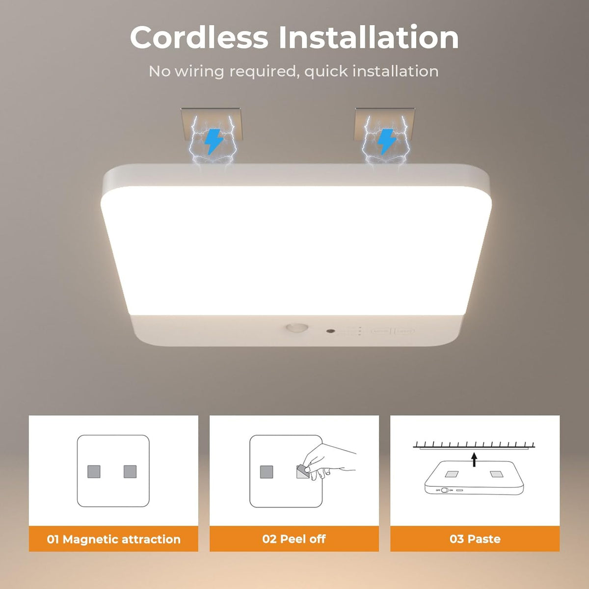 FULEN Battery Operated Motion Light – Hands-Free Night Safety Lighting for Elderly and Kids, No Wiring Needed