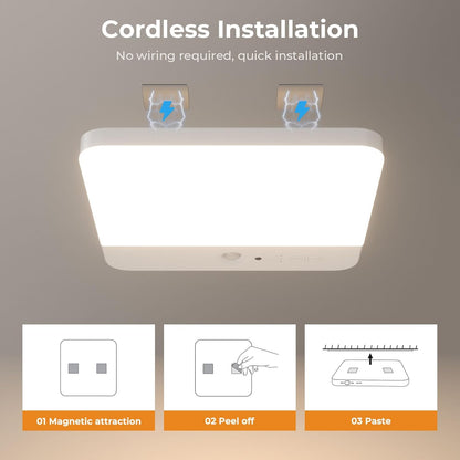 FULEN Battery Operated Motion Light – Hands-Free Night Safety Lighting for Elderly and Kids, No Wiring Needed