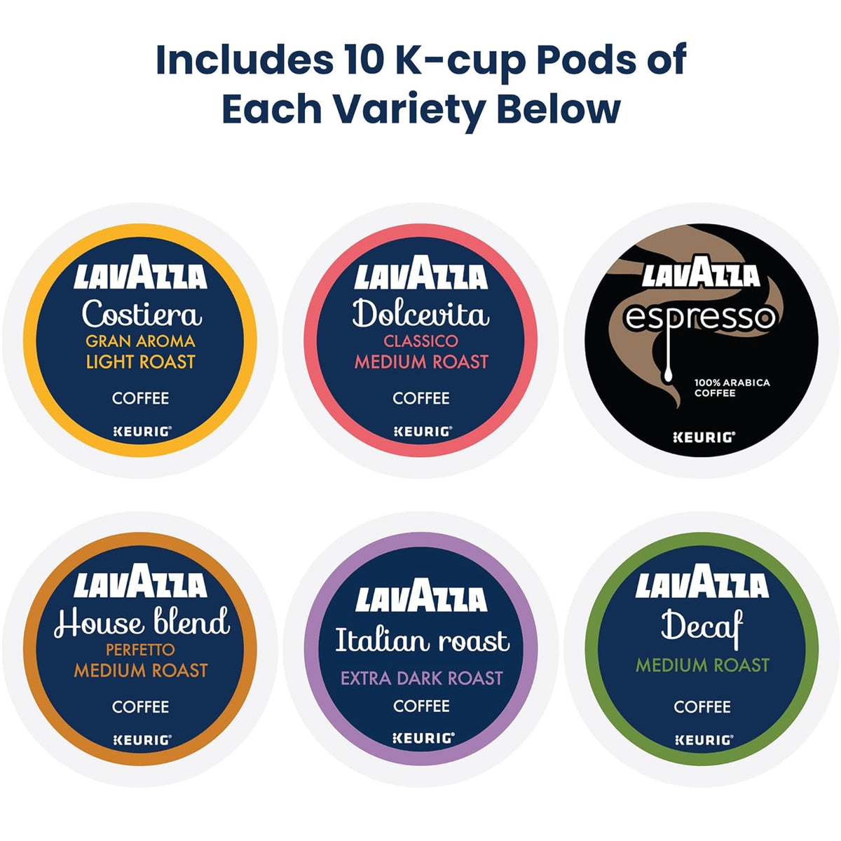 full roast spectrum from light to extra dark, plus espresso and decaf options