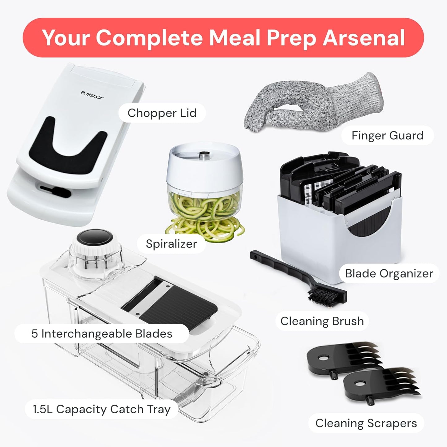 Fullstar XL Vegetable Chopper – All-in-One Mandoline Replacing 4 Gadgets, Compact Black & White Slicer
