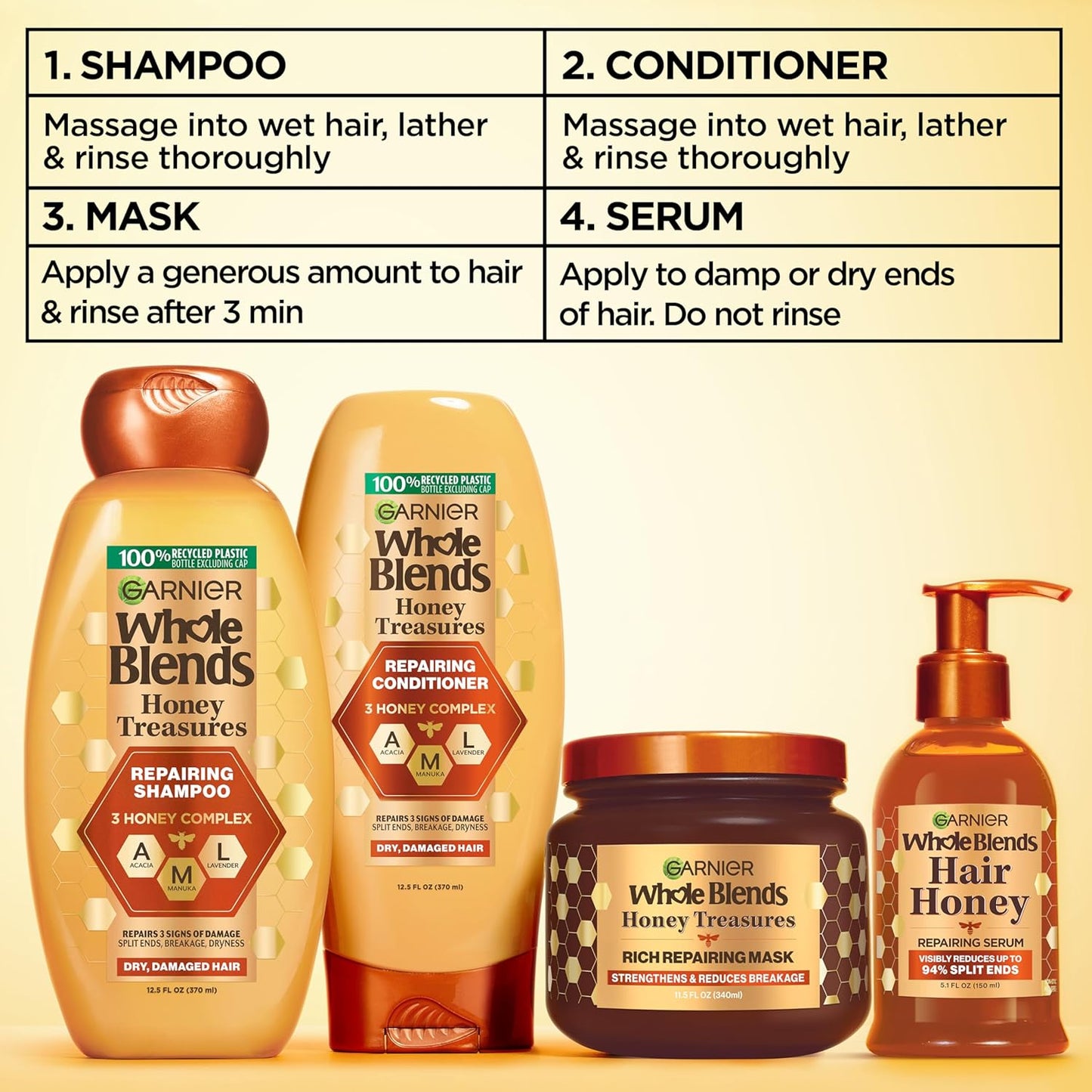 Garnier Honey Repair Shampoo & Conditioner – Essential Clean-Beauty Hair Care Duo