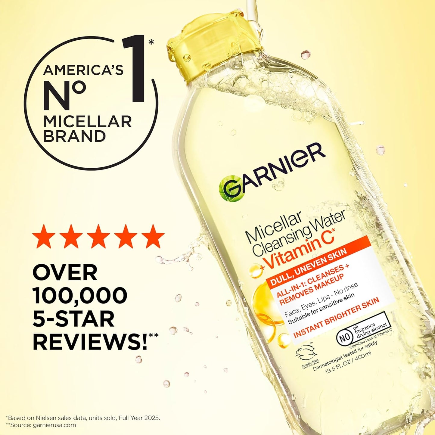 Garnier Micellar Water with Vitamin C – Thoughtful Skincare Gift Set for the Woman Who Has Everything