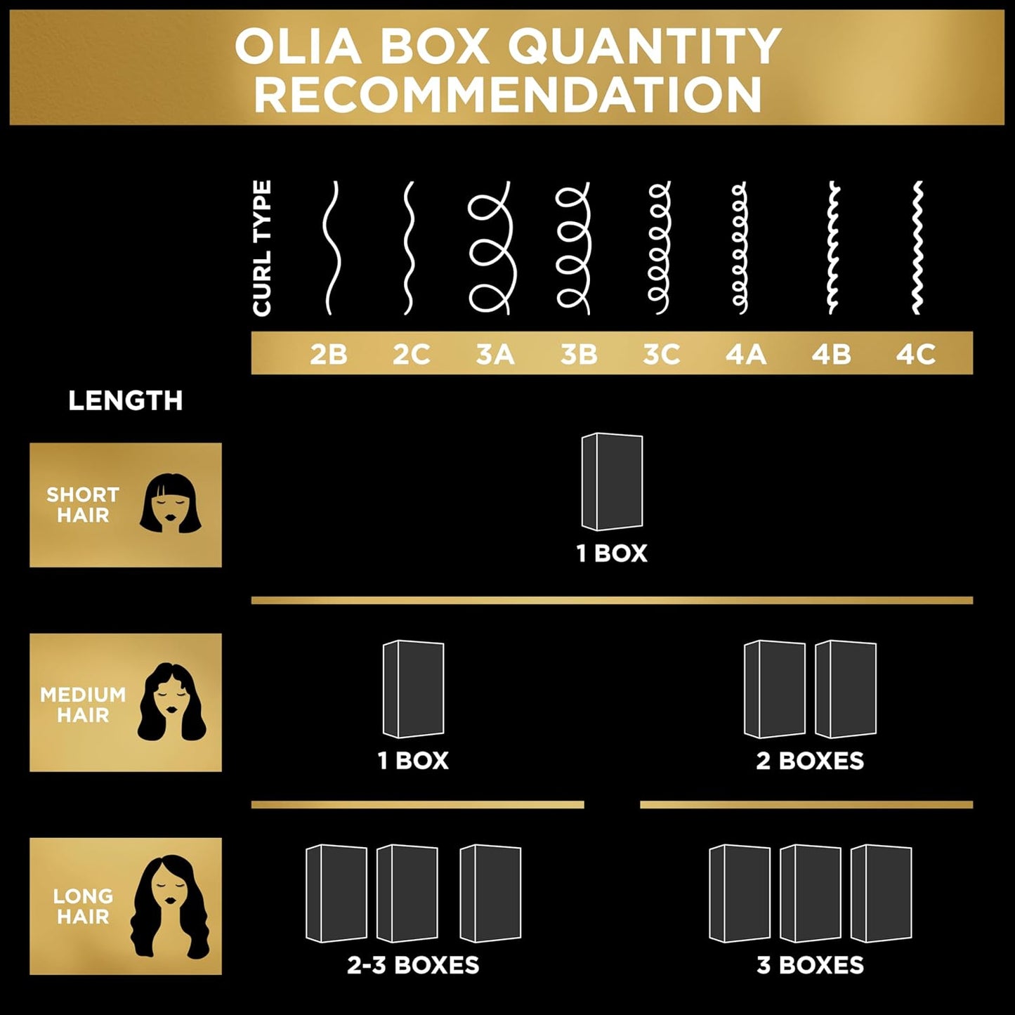 Garnier Olia Ammonia-Free Hair Dye – Gentle, Non-Toxic Color Safe for Home & Family