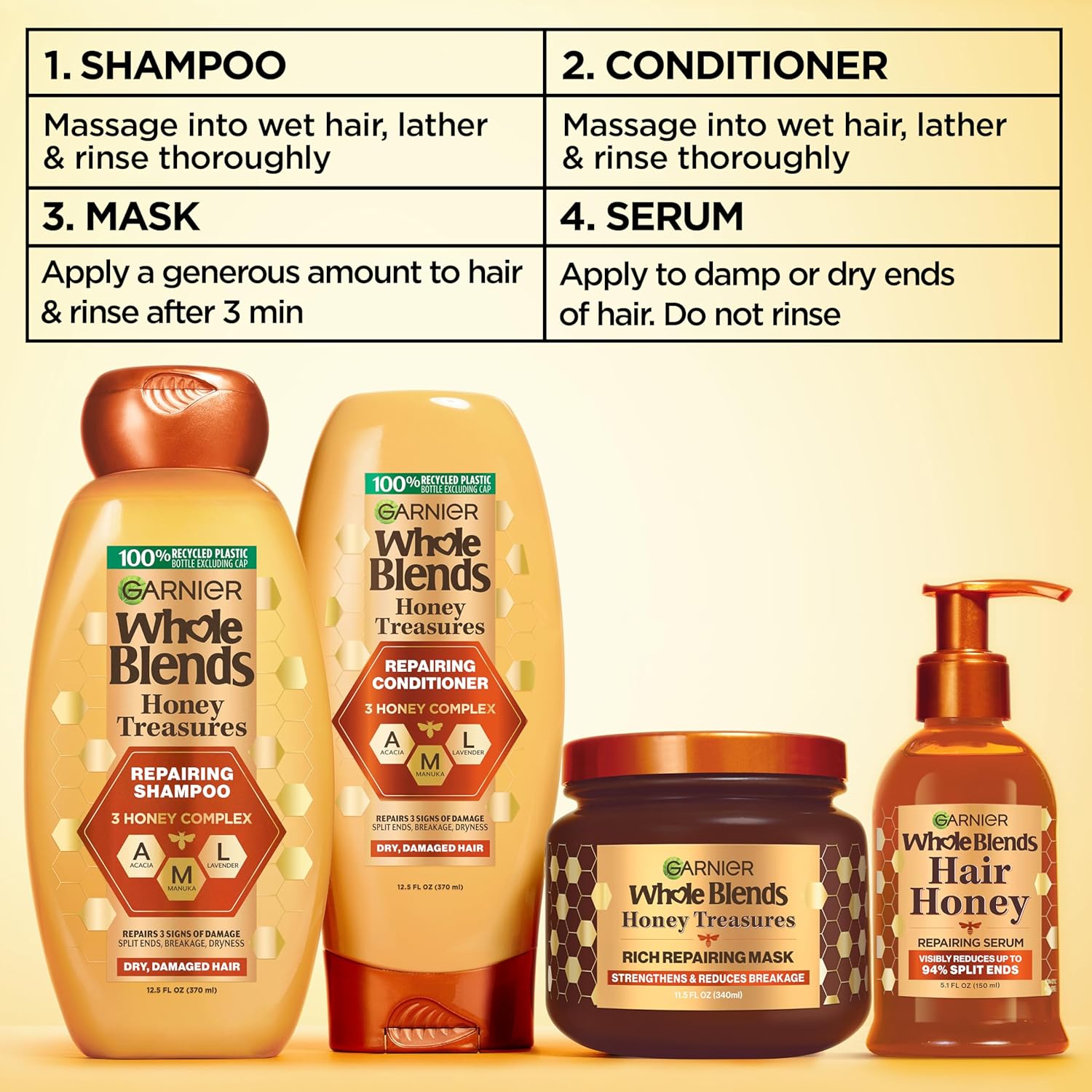 Garnier Whole Blends Honey Treasures Repairing Shampoo – Premium Honey-Infused Hair Repair, Elegant 2-Pack for the Refined Home