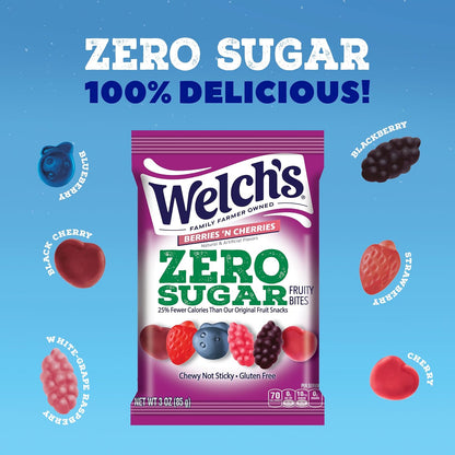 gluten free, fat free, and aspartame free formulation