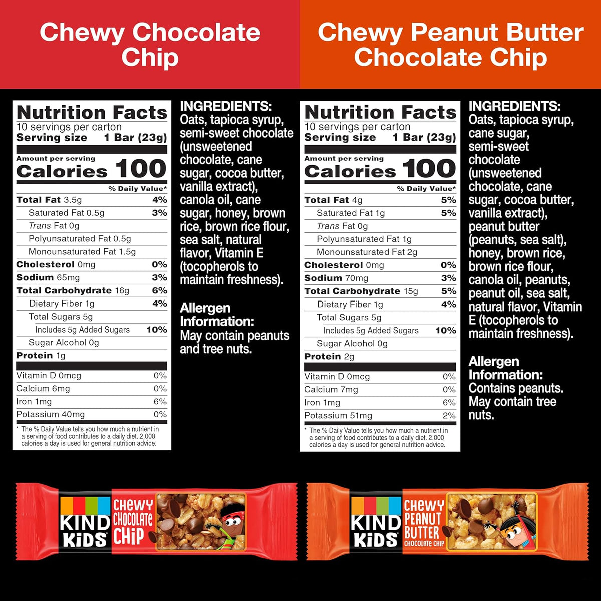 gluten free formulation made with 100% whole grain oats