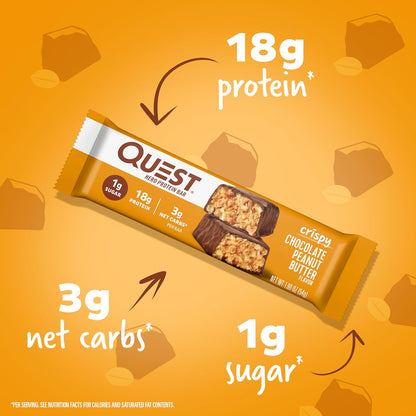 gluten free, keto friendly ingredient profile