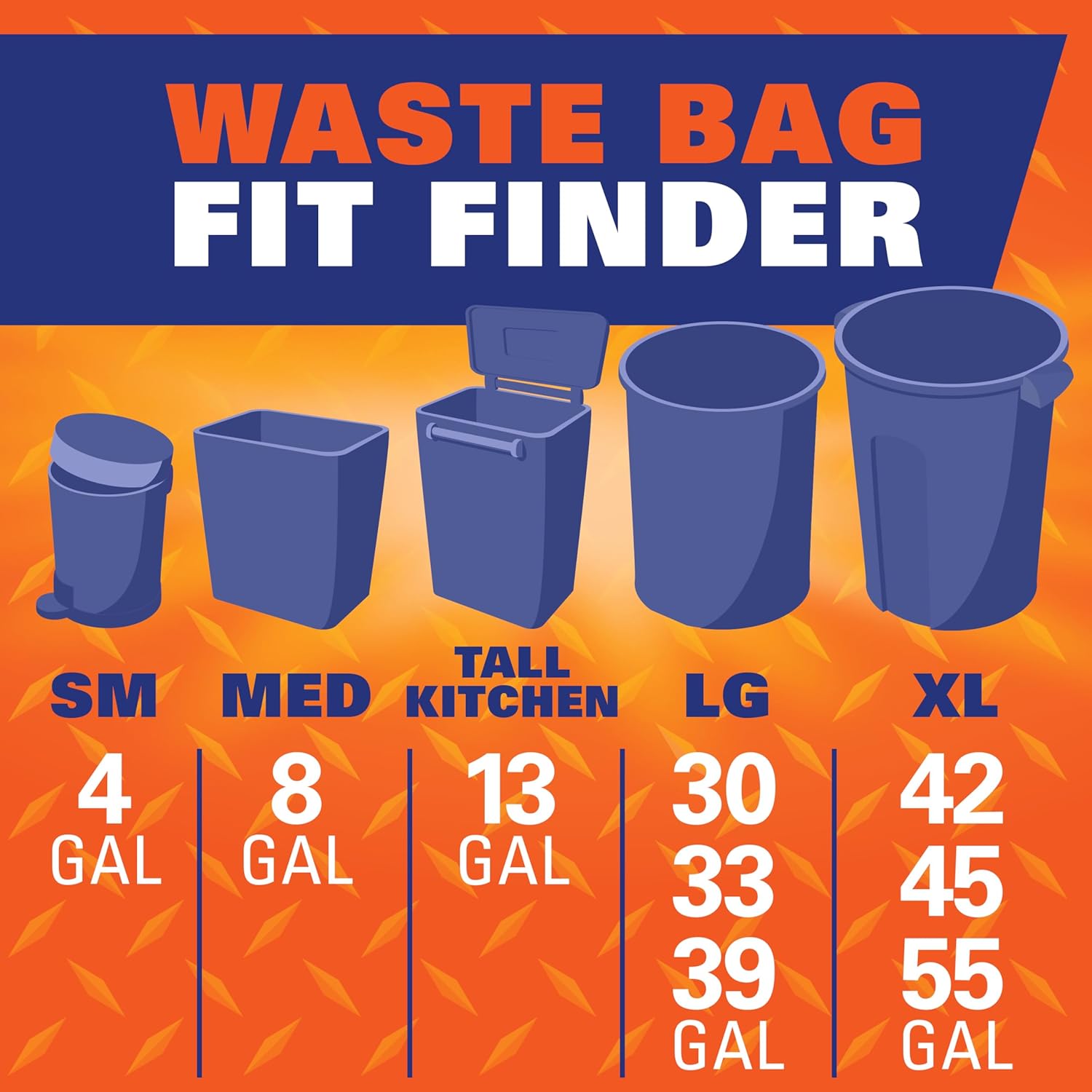 Hefty Easy Flaps Trash Bags 30 Gallon – Durable Yard Waste Bags for Patio and Camping Cleanup