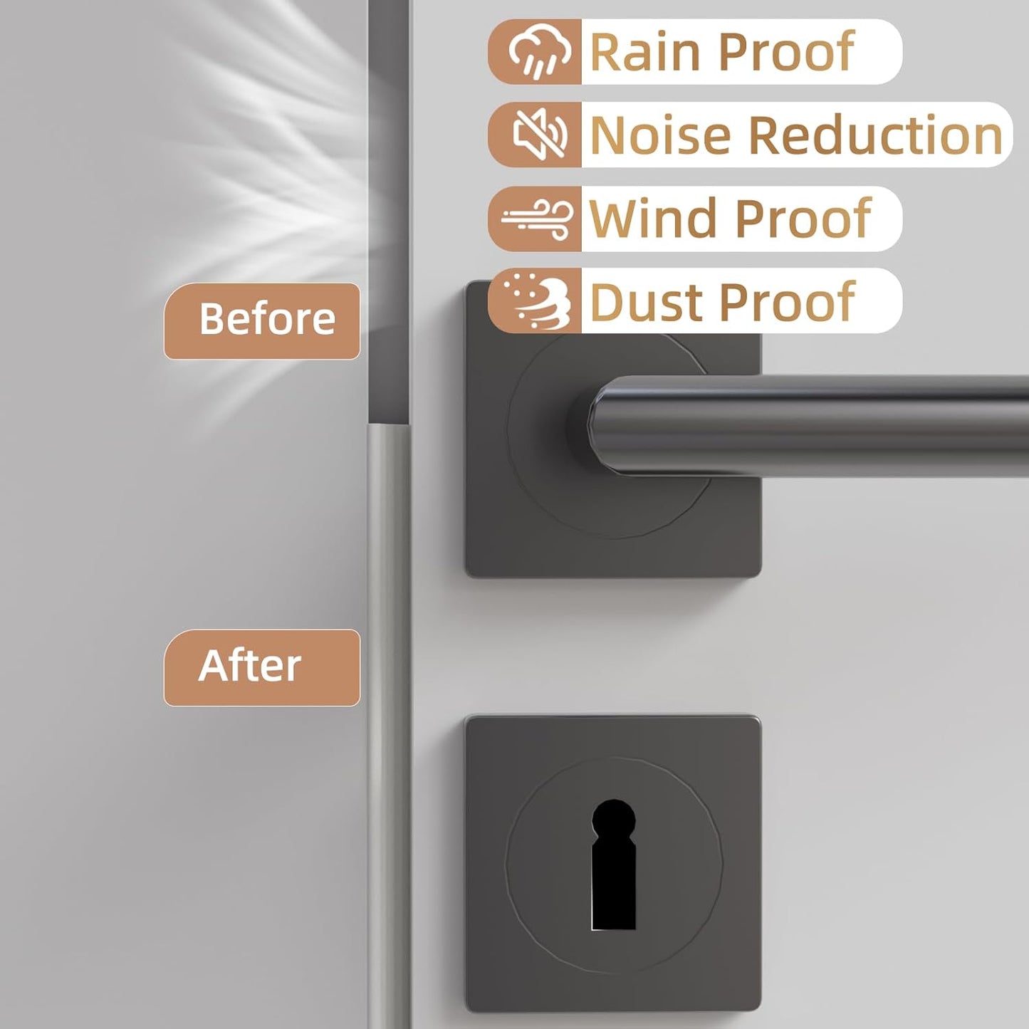 Holikin Wedge Weather Stripping Door Seal – Home Office Window Gap Filler, Reducing Distractions and HVAC Noise for Focused Work