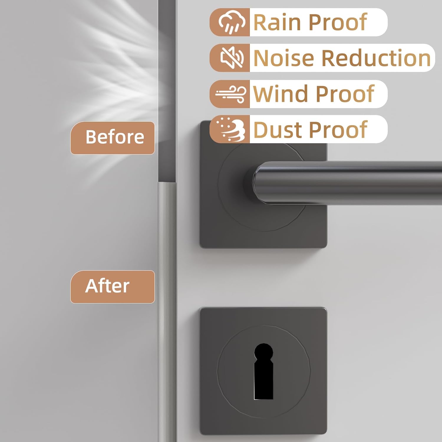 Holikin Wedge Weather Stripping Door Seal – Home Office Window Gap Filler, Reducing Distractions and HVAC Noise for Focused Work