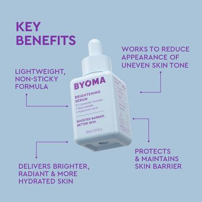 hyaluronic acid for intense hydration