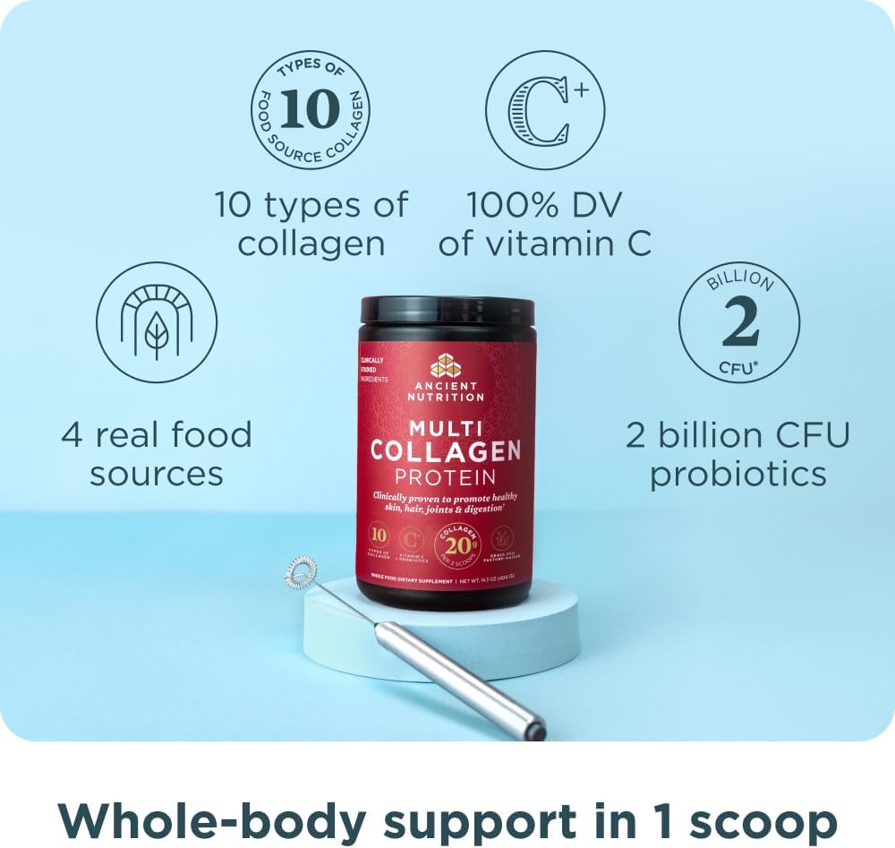 hydrolyzed collagen peptides for high bioavailability