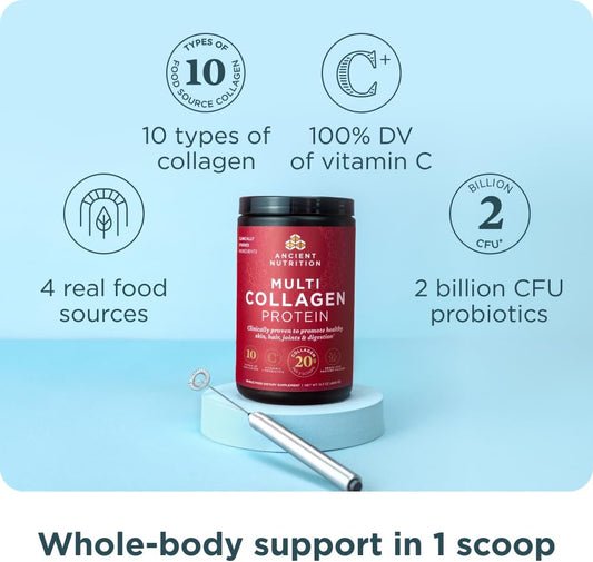 hydrolyzed collagen peptides for high bioavailability
