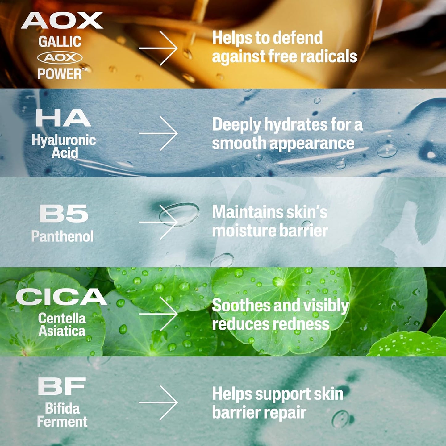 hypoallergenic, fragrance-free, non-comedogenic formulation suitable for sensitive skin