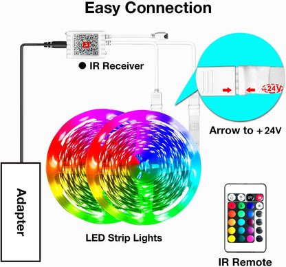 hyrion Smart LED Strip Lights – Wind Down Bedroom Lighting for Relaxation and Sleep, 50ft Dimmable RGB with Timer
