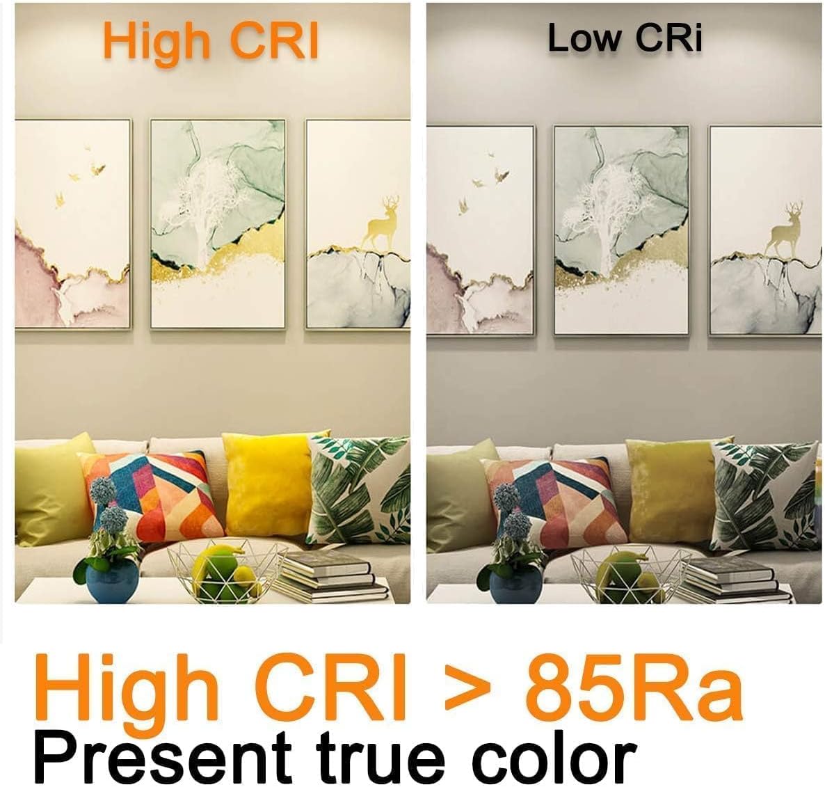 ILC Color Changing Light Bulb – Housewarming Gift for Her with Remote Control