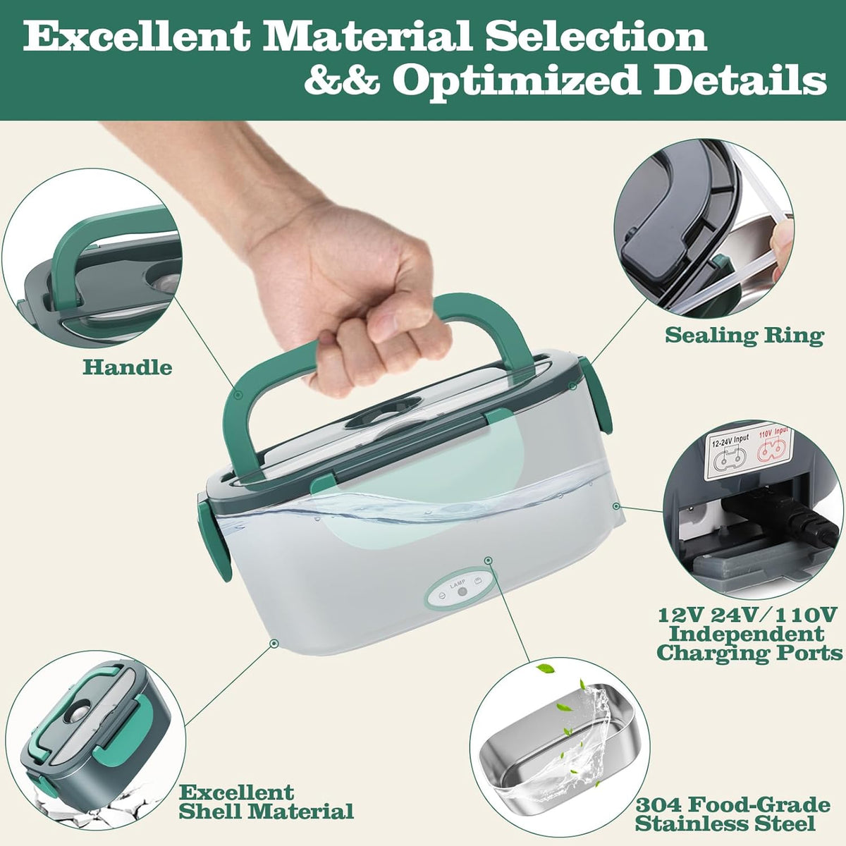 included carrying bag and dual power cords for true grab-and-go portability
